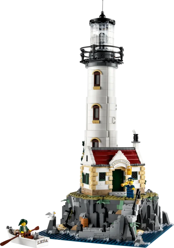 Faro motorizzato - immagine 2